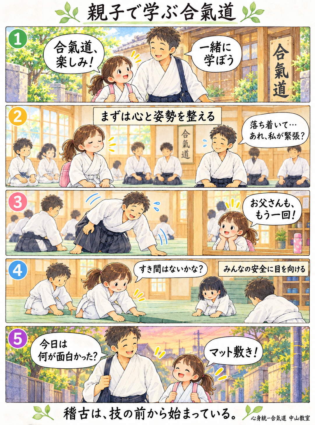 8A877E7A-BC6F-48E2-98E7-B0B5CDC296E3
